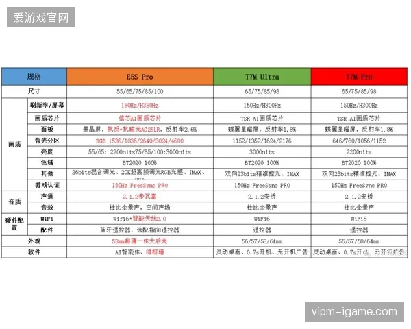 海信电视为何选择在2026世界杯周期清理冗余的区域性媒介展示点位？